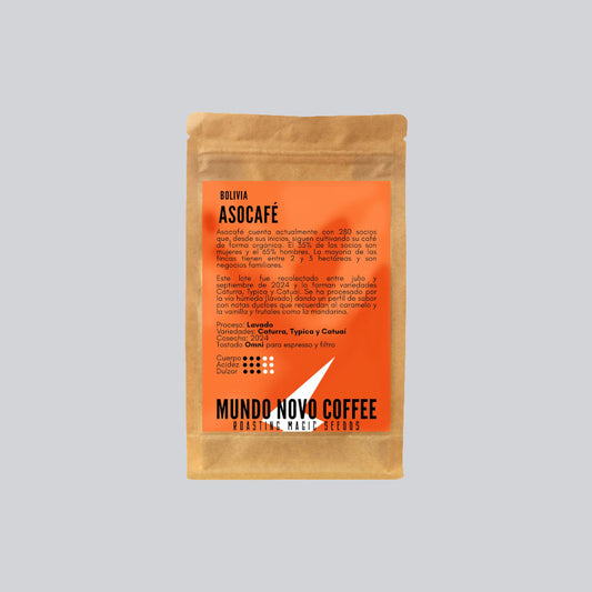 ASOCAFÉ